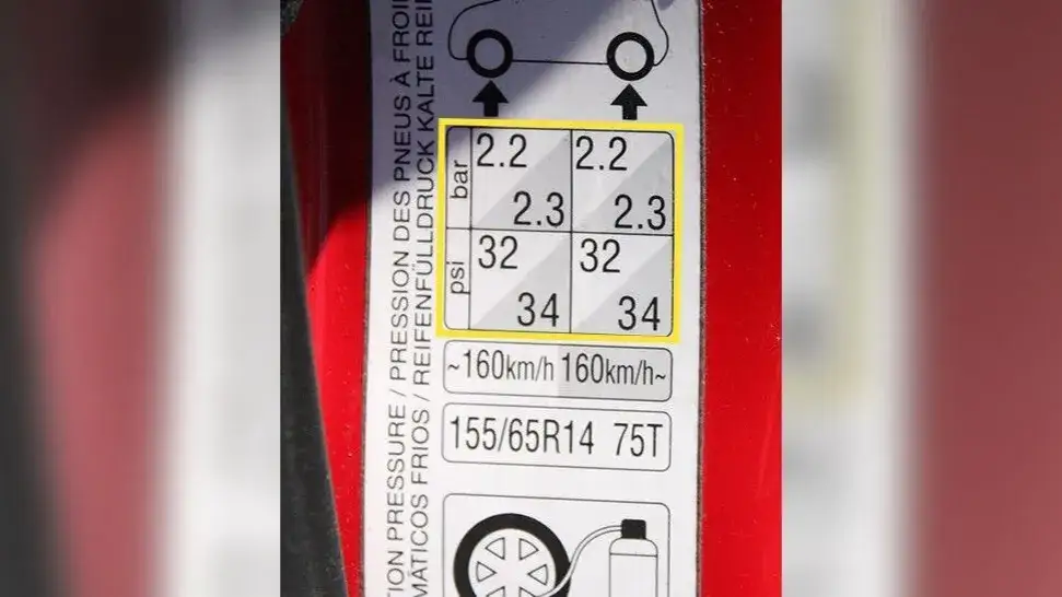 Ile ciśnienia w oponach? Znajdź normy, jedź bezpieczniej i taniej