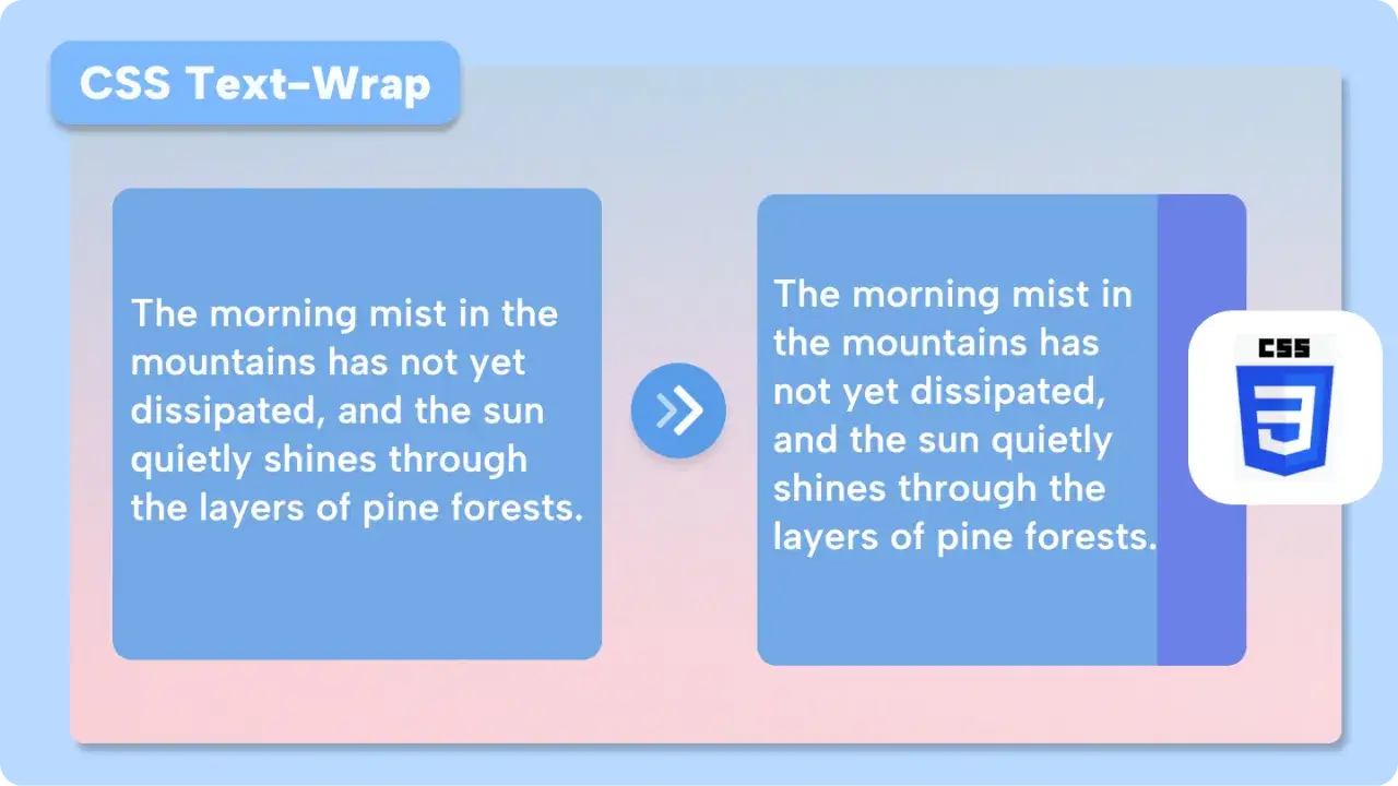 CSS Text-Wrap: przykład jak wyjustować tekst w HTML. Porównanie tekstu przed i po zastosowaniu stylów.