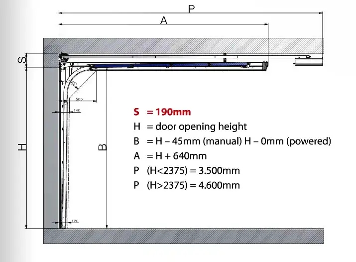 Jaka szerokość bramy garażowej? Odkryj idealne wymiary dla swojego garażu