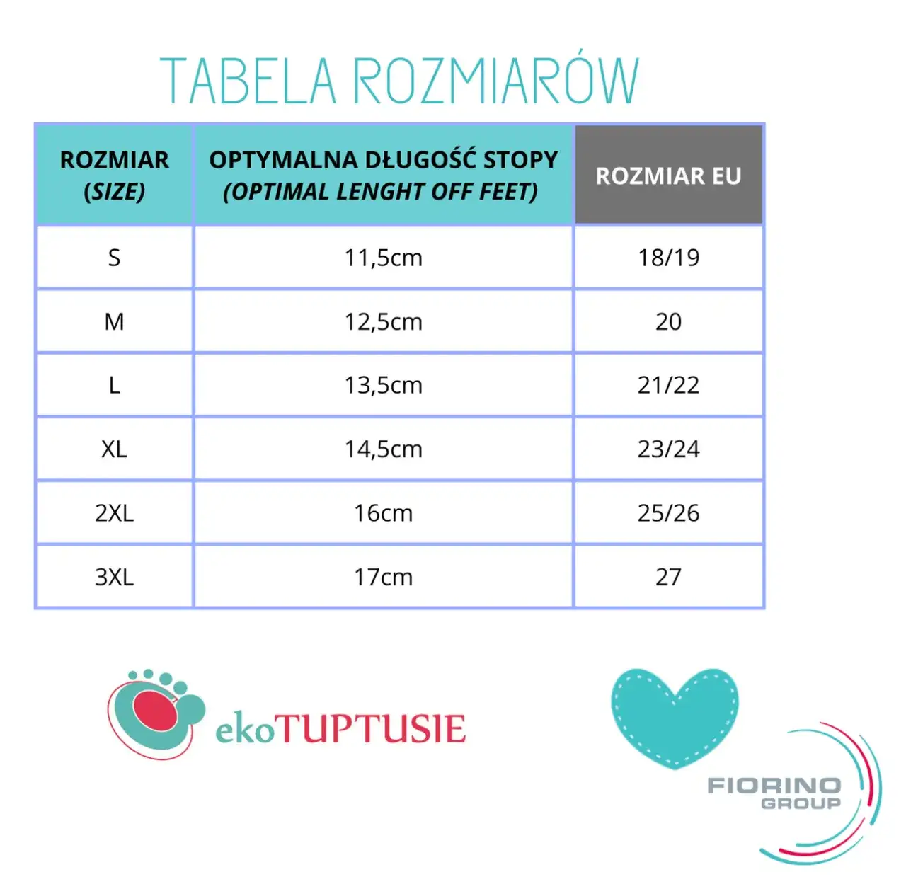 1 rozmiar buta ile to cm - jak uniknąć błędów przy wyborze rozmiaru