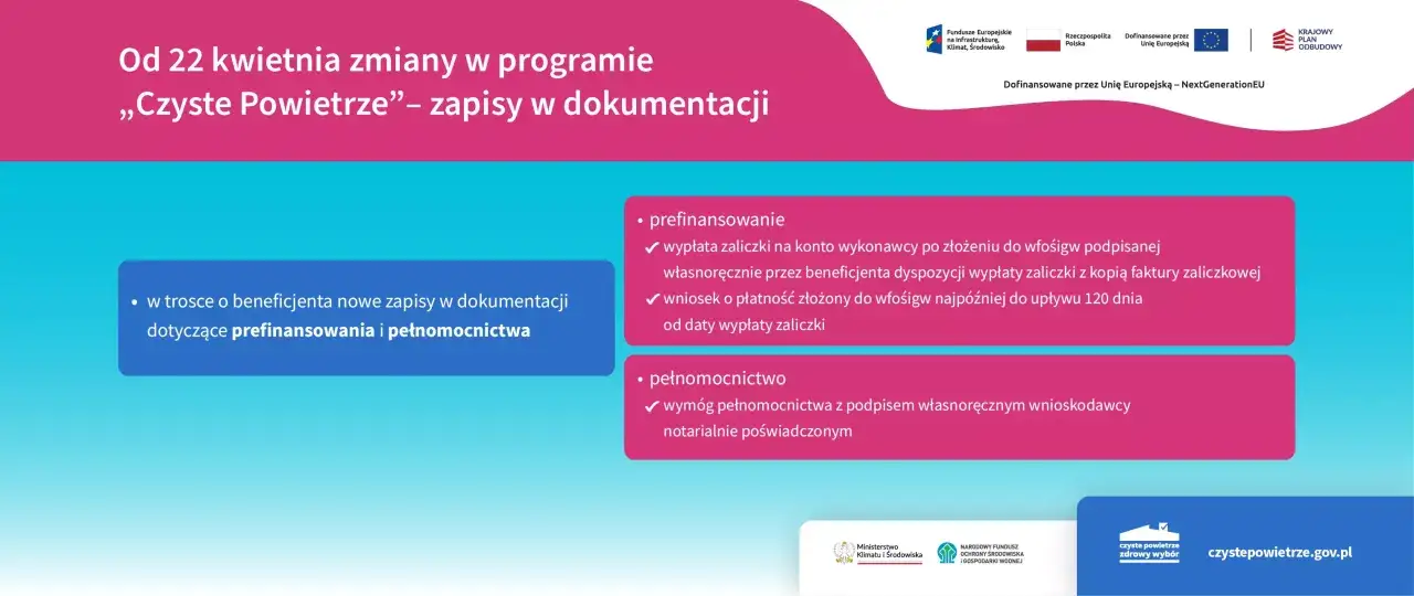 Grafika przedstawia fragment strony internetowej z informacjami o programie "Czyste Powietrze", w tym o prefinansowaniu i pełnomocnictwie.