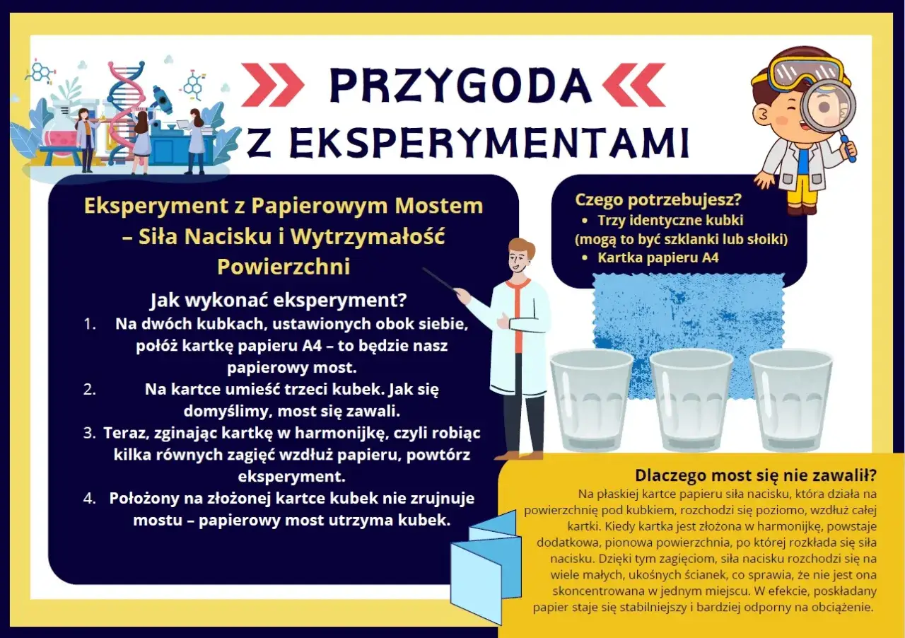 Zastosowanie fizyki na co dzień: Jak fizyka kształtuje nasze życie