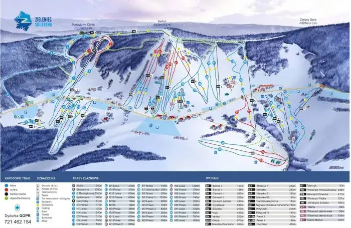 Najlepsze ośrodki narciarskie w Polsce: Gdzie na narty? Poradnik eksperta