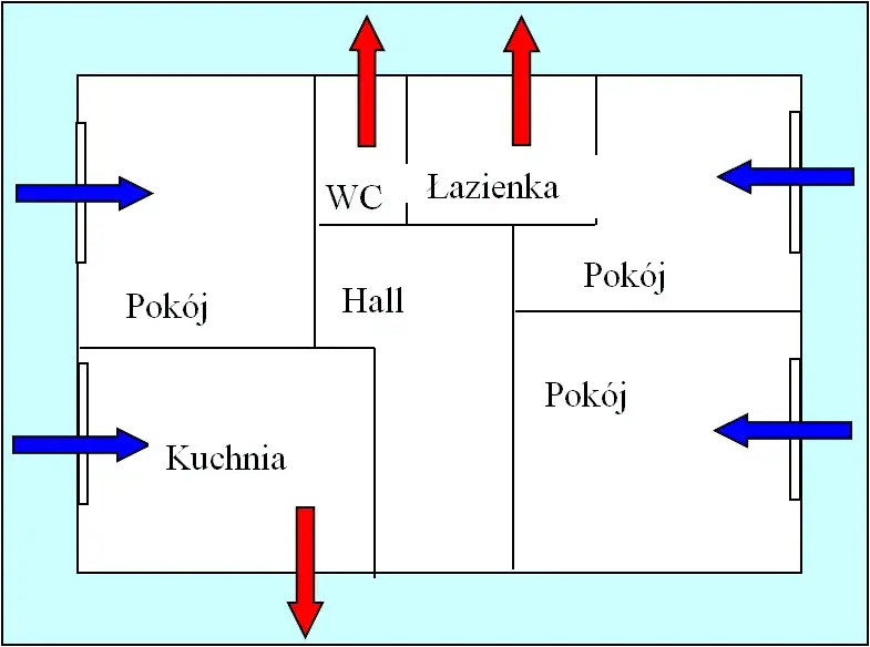 Ile kratek wentylacyjnych w domu? Poznaj normy i zalecenia