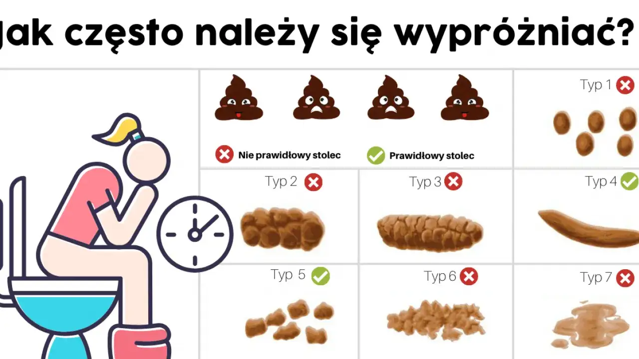 Co ile dni można się wypróżniać? Normy i zdrowy rytm