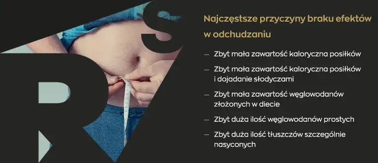 Dlaczego nie chudniesz na diecie 1500 kcal? Poznaj przyczyny