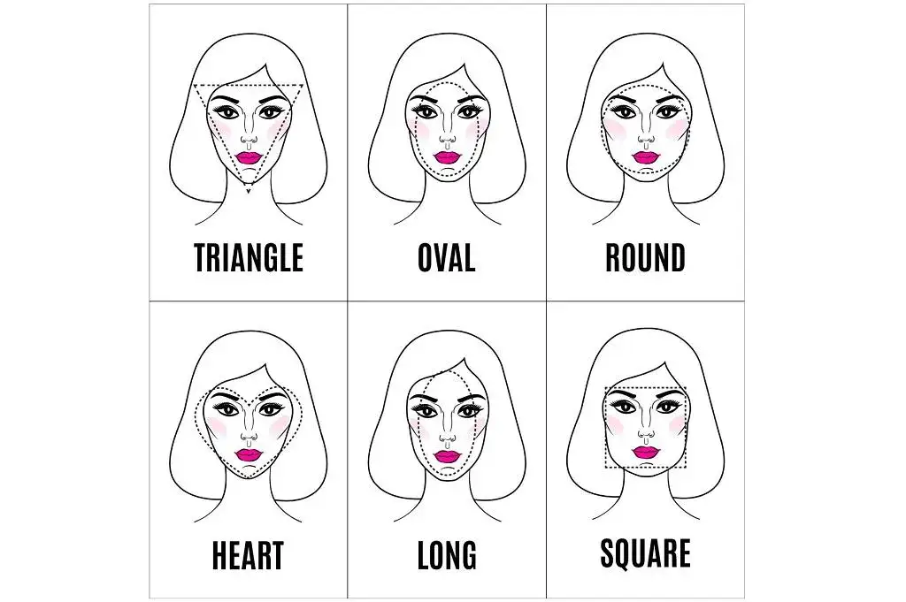 Jaki typ fryzury wybrać, gdy masz owalny kształt twarzy? Poradnik