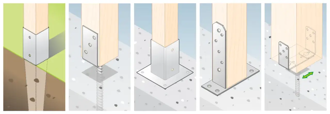 Jakie kotwy do słupów drewnianych wybrać: kompletny poradnik montażu