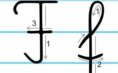 Nauka pisania wielkiej litery F: zasady i praktyczne wskazówki dla każdego