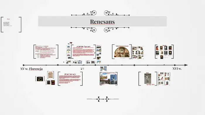 Ania Kubica i jej wpływ na renesans – twórczość, biografia i inspiracje