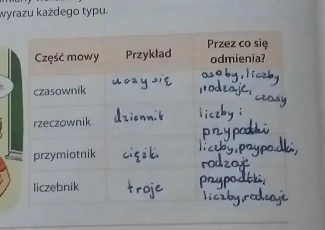 Goście w programie TV: Fascynujące występy i wywiady na żywo
