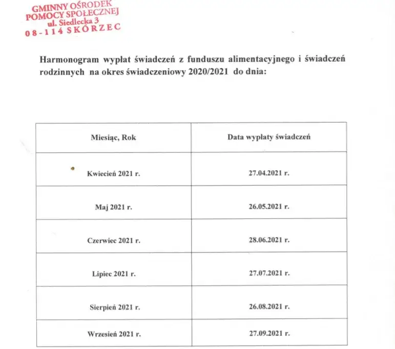 Kiedy wypłata z funduszu alimentacyjnego: pełny harmonogram terminów