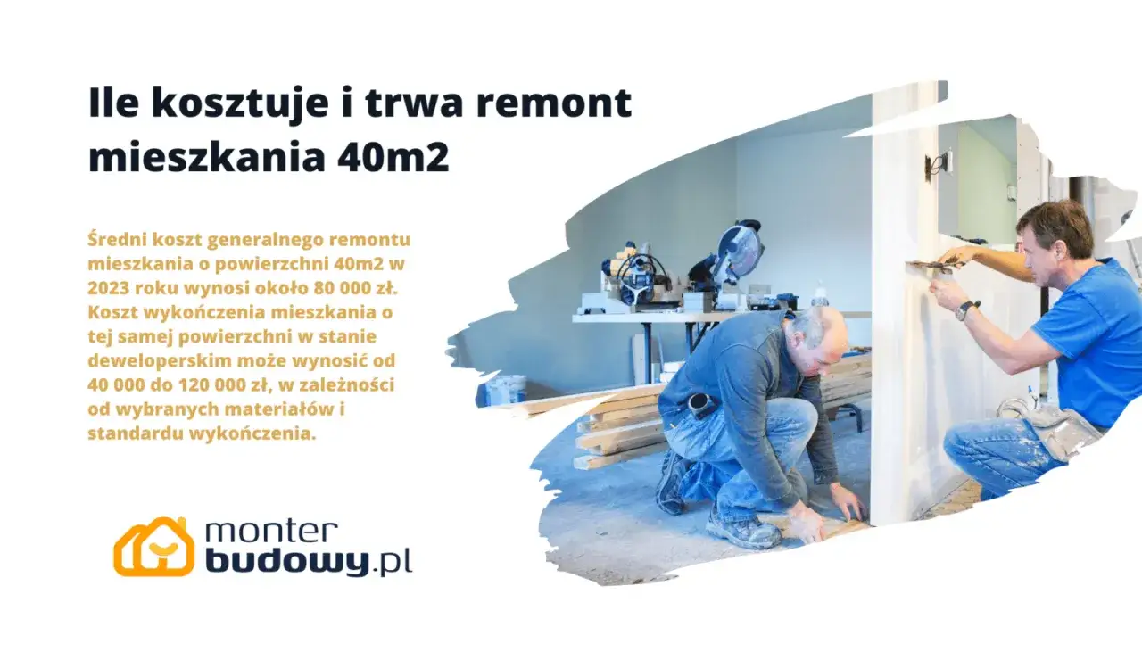 Ile kosztuje remont mieszkania 40m? Zaskakujące ceny i porady