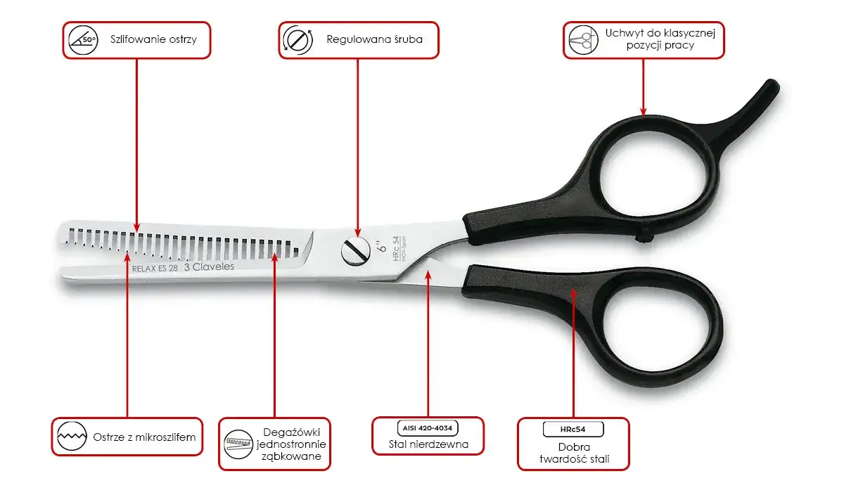 Nożyczki degażówki odmienią fryzurę? Sekrety mistrzów fryzjerstwa
