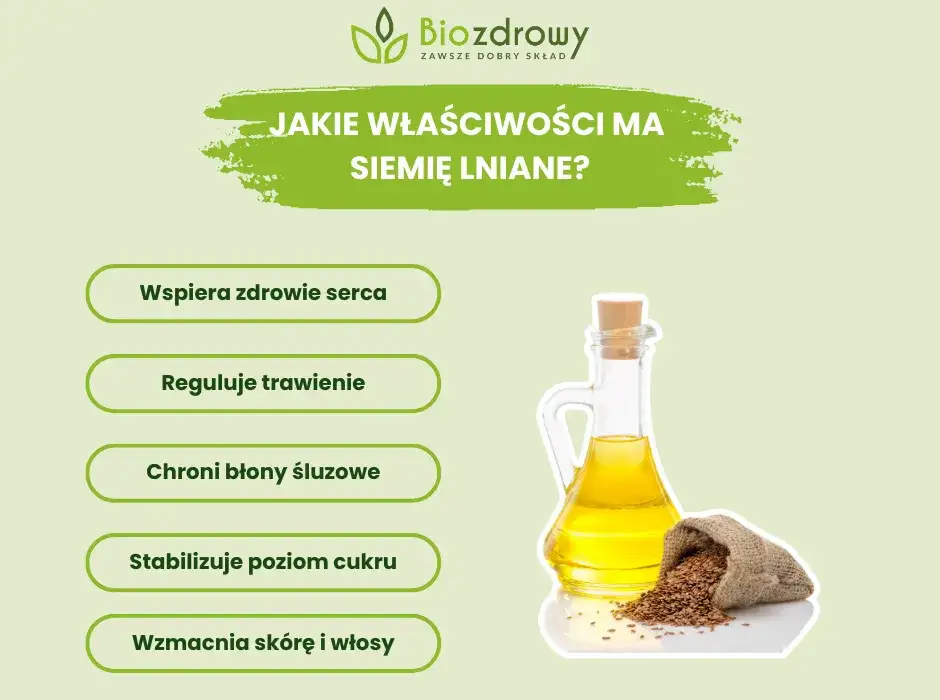 Czy siemię lniane obniża cholesterol i wspiera zdrowie serca?