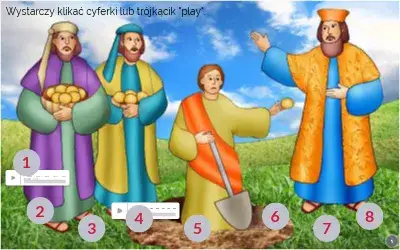 Przypowieść o talentach - morał i nauka na współczesne czasy