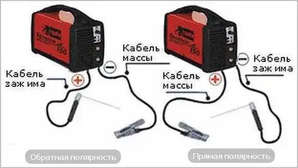 Jak wybrać najlepsze elektrody do inwertera i uniknąć błędów w spawaniu