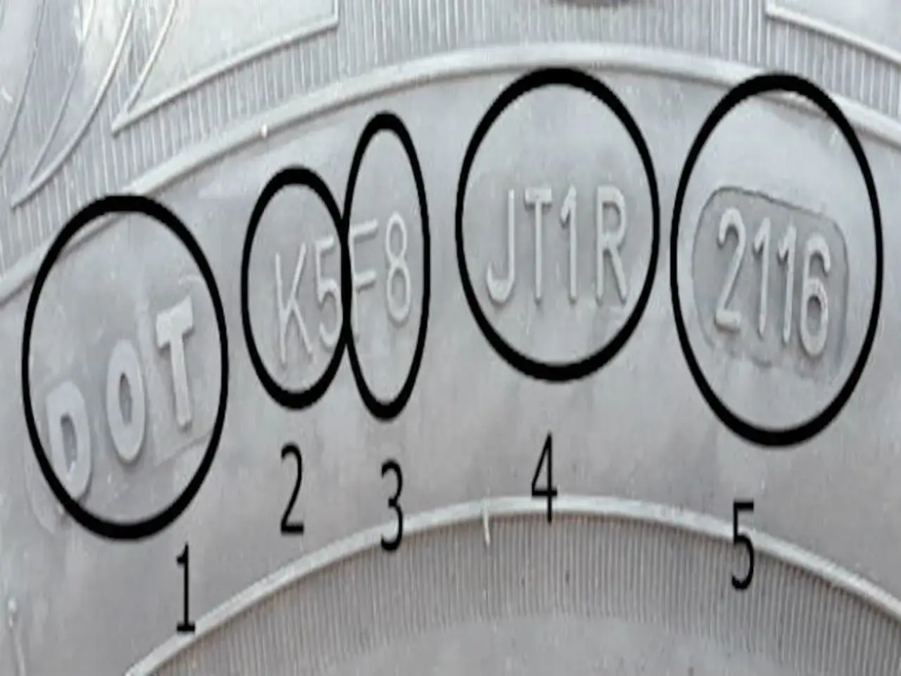 Jak rocznik opony gdzie sprawdzić może uratować twoje bezpieczeństwo