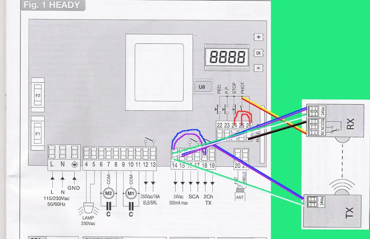 Jak sprawdzić fotokomórki w bramie i uniknąć niebezpieczeństw