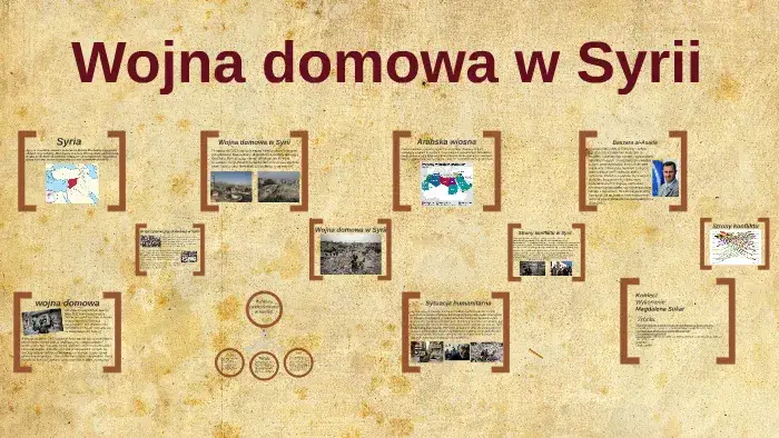 Czym jest wojna domowa? Definicja, przyczyny i skutki historycznych konfliktów