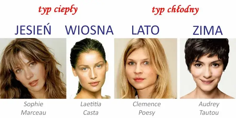 Szatynka: Jak określić typ urody i dobrać idealne kolory ubrań