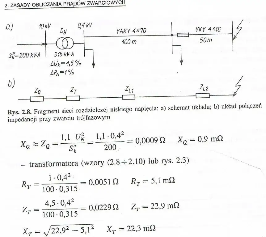 Jak obliczyć prąd zwarcia? Kluczowe wzory i metody dla inżynierów