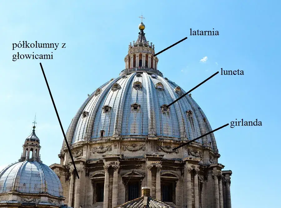 Niesamowite ciekawostki o renesansie, które zaskoczą każdego historyka