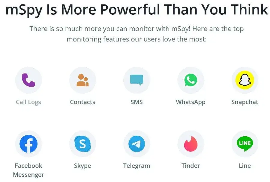 Jak sprawdzić z kim się najwięcej pisze na Messengerze i zrozumieć swoje nawyki