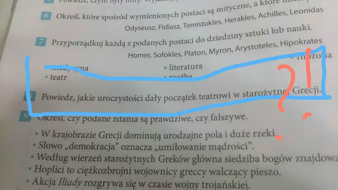 Jakie uroczystości dały początek teatrowi w starożytnej Grecji?