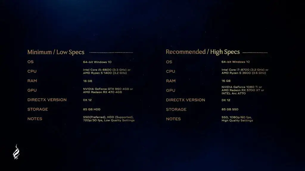 Wymagania Hogwarts Legacy - co musisz wiedzieć, aby gra działała płynnie