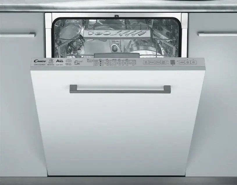 Jaka klasa energetyczna zmywarki jest najlepsza dla oszczędności?