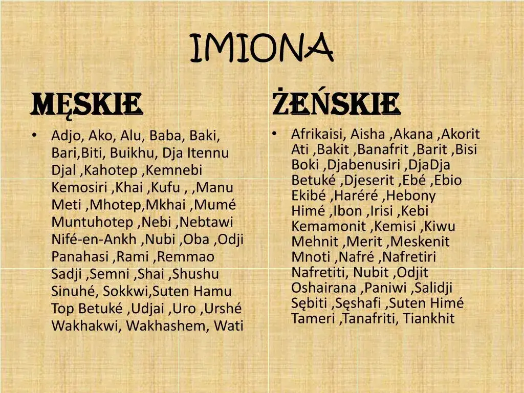 Starożytne imiona: tajemnicze korzenie naszych przodków, które zaskoczą