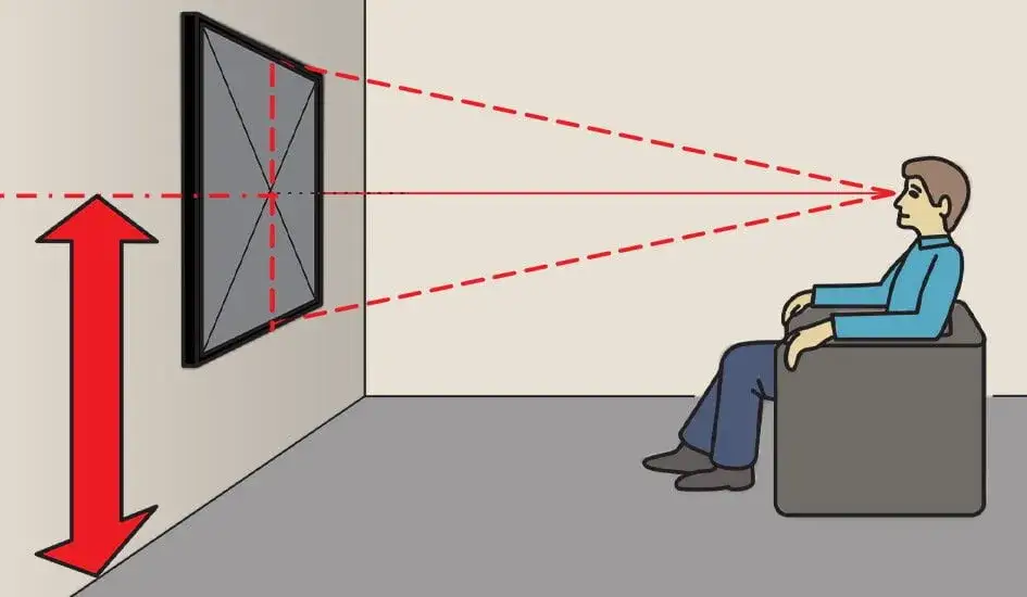 Na jakiej wysokości telewizor w salonie, aby uniknąć dyskomfortu?