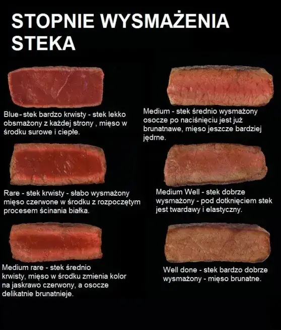 Jak usmażyć stek? 5 trików na idealne wysmażenie każdego kawałka