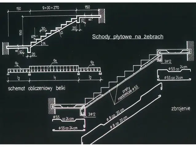 Jak prawidłowo zbroić schody? Rysunki techniczne i praktyczne porady dla konstrukcji