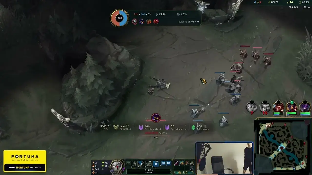 Najlepsze gry na nudę – szybkie i proste rozrywki dla każdego