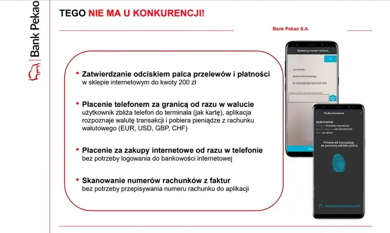 Jak włączyć BLIK w PeoPay? Prosta instrukcja aktywacji krok po kroku