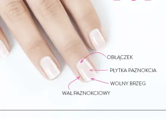 Jaki kształt paznokci do grubych palców - 5 trików na smuklejsze dłonie