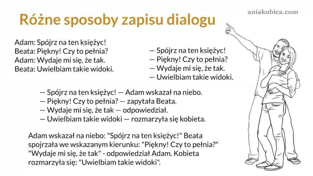 Jak się pisze dialog zgodnie z zasadami interpunkcji: poradnik praktyczny