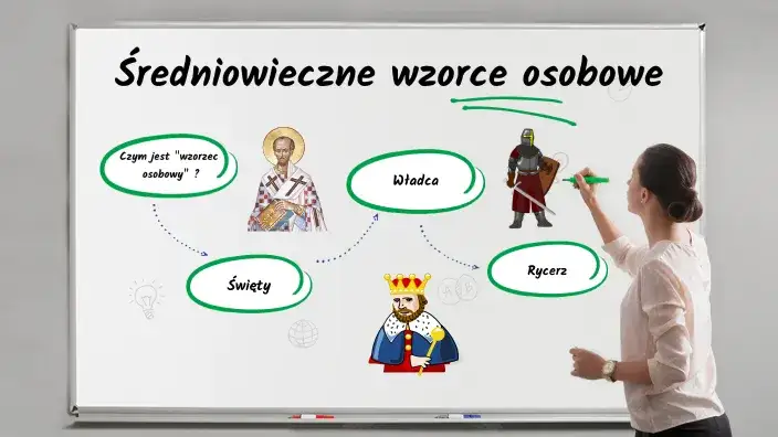 Wzorce osobowe w literaturze średniowiecza: co kształtowało społeczeństwo?