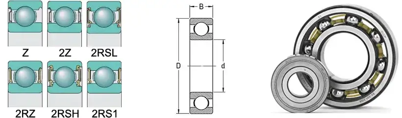 Jak szybko znaleźć odpowiednie łożysko w wyszukiwarce łożysk po wymiarach