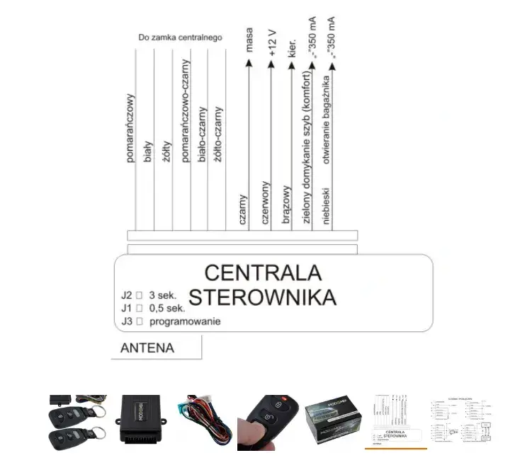 Gdzie jest sterownik centralnego zamka w Golf IV? Oto odpowiedź!
