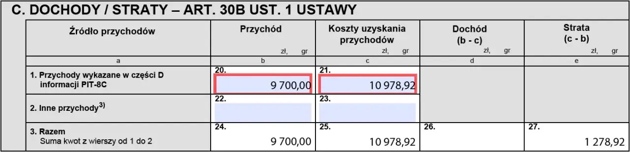 Jak rozliczyć PIT z giełdy i uniknąć kosztownych błędów