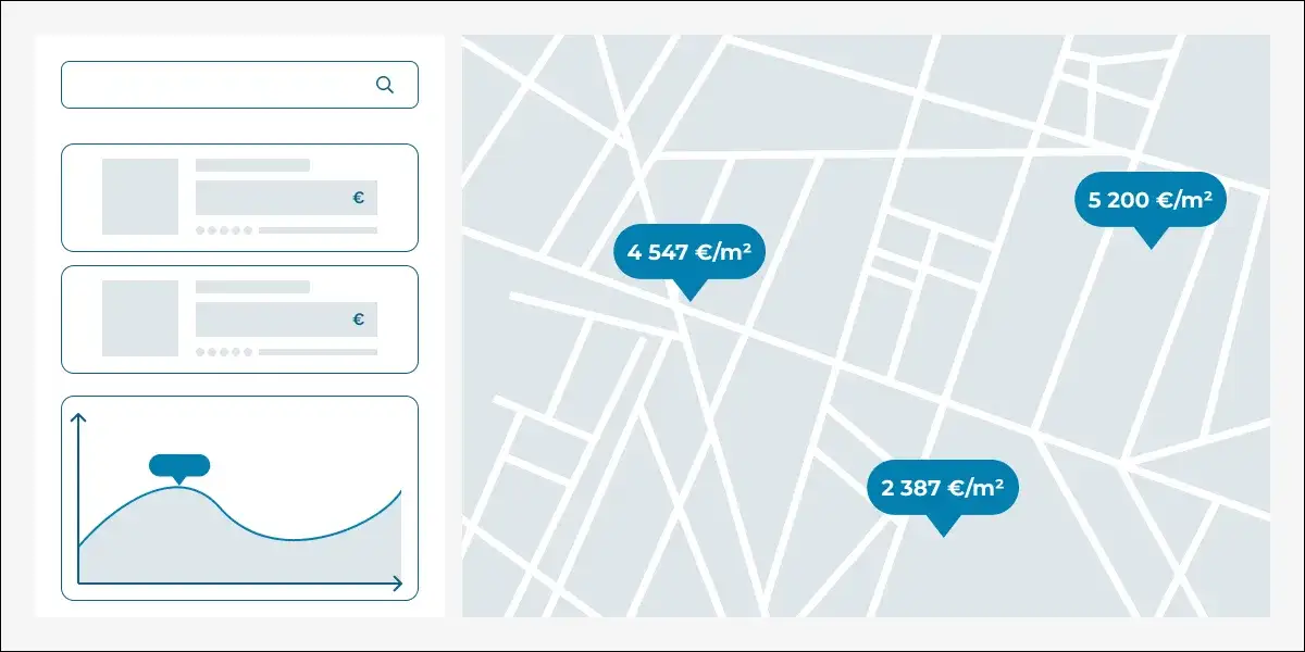 Was kostet eine Eigentumswohnung? Preisschock und versteckte Kosten enthüllt