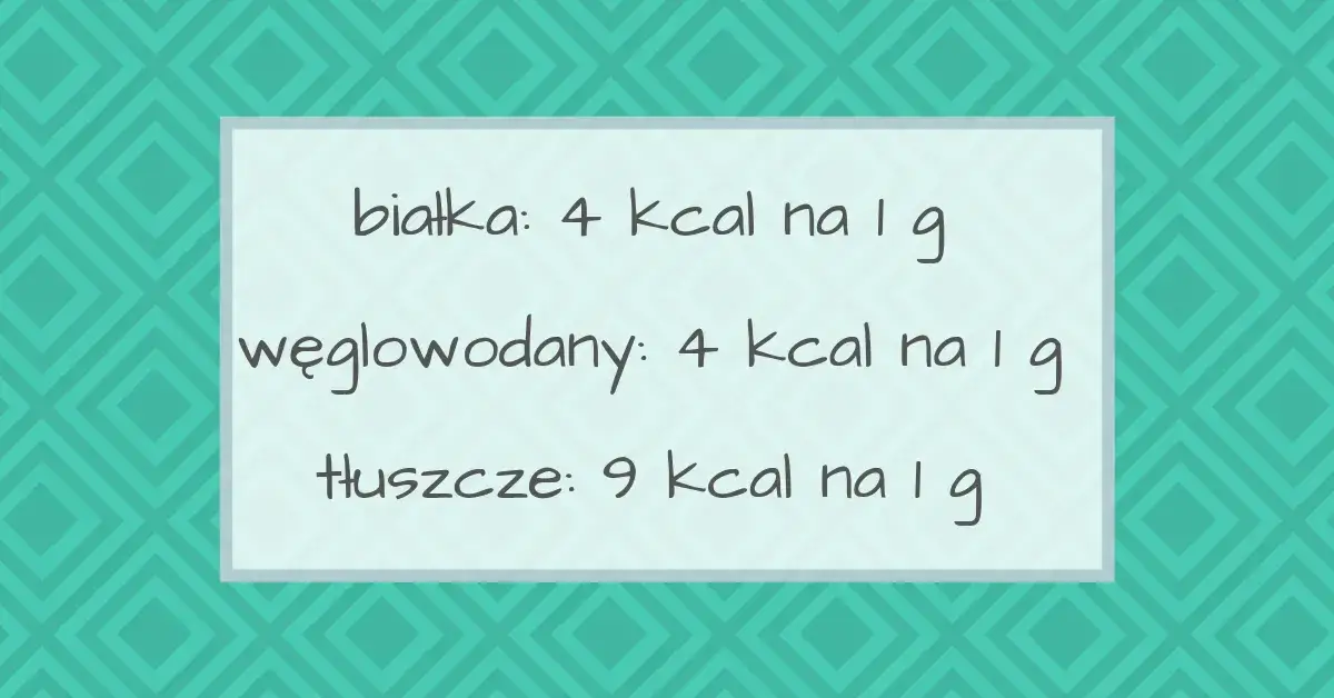 Jak precyzyjnie obliczyć makroskładniki na redukcji bez zbędnego wysiłku