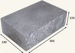 Jakie bloczki na fundament wybrać: B15 czy B20? Porównanie, zalety i praktyczne porady