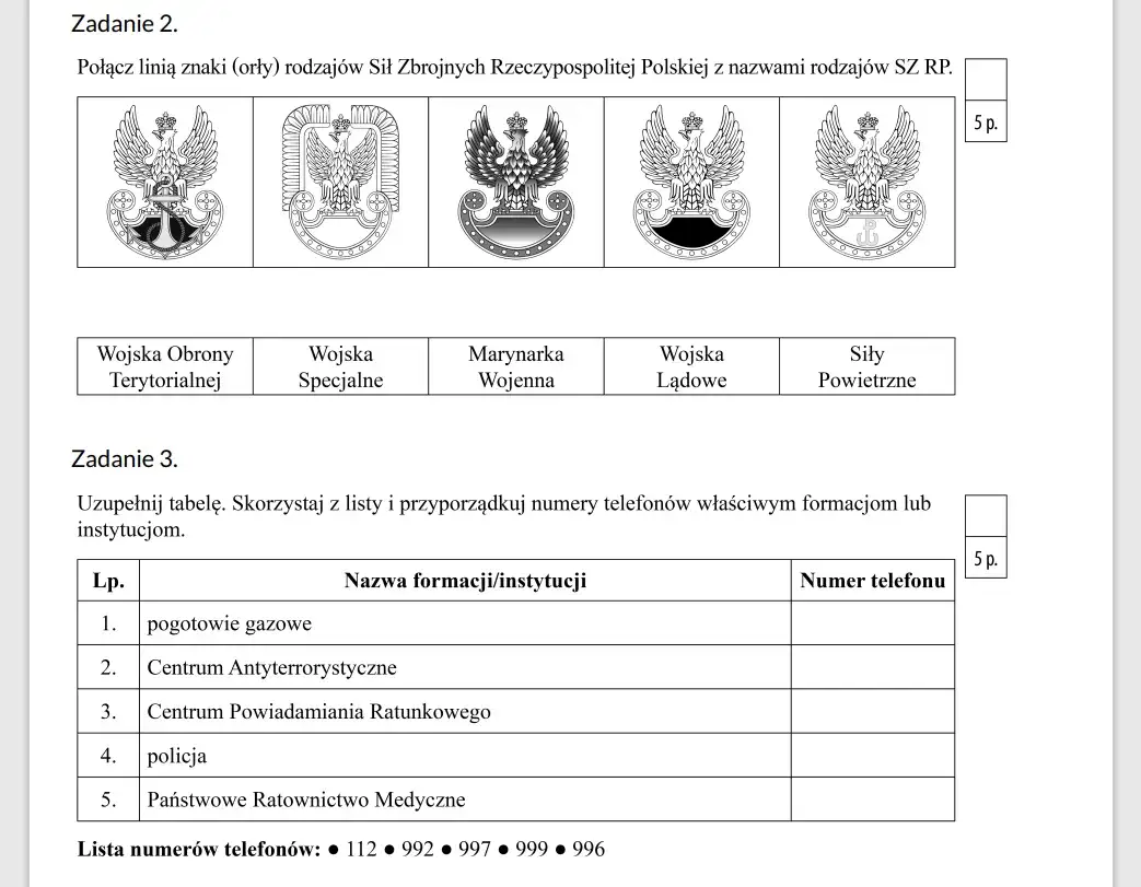 Egzamin klasyfikacyjny w edukacji domowej: kluczowe informacje