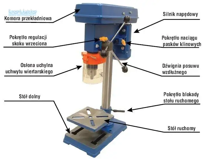 Wiertarki do drewna - rodzaje, parametry i zastosowanie