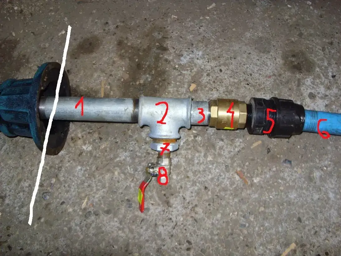 Prosta instrukcja podłączenia pompy abisynki bez błędów i problemów