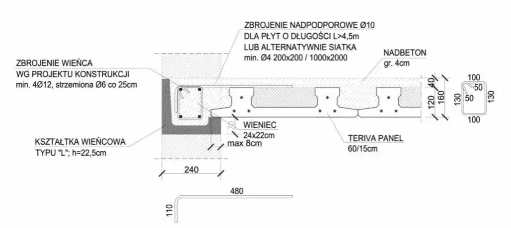 Strop Teriva Panel: Nowoczesne Rozwiązanie dla Twojego Domu